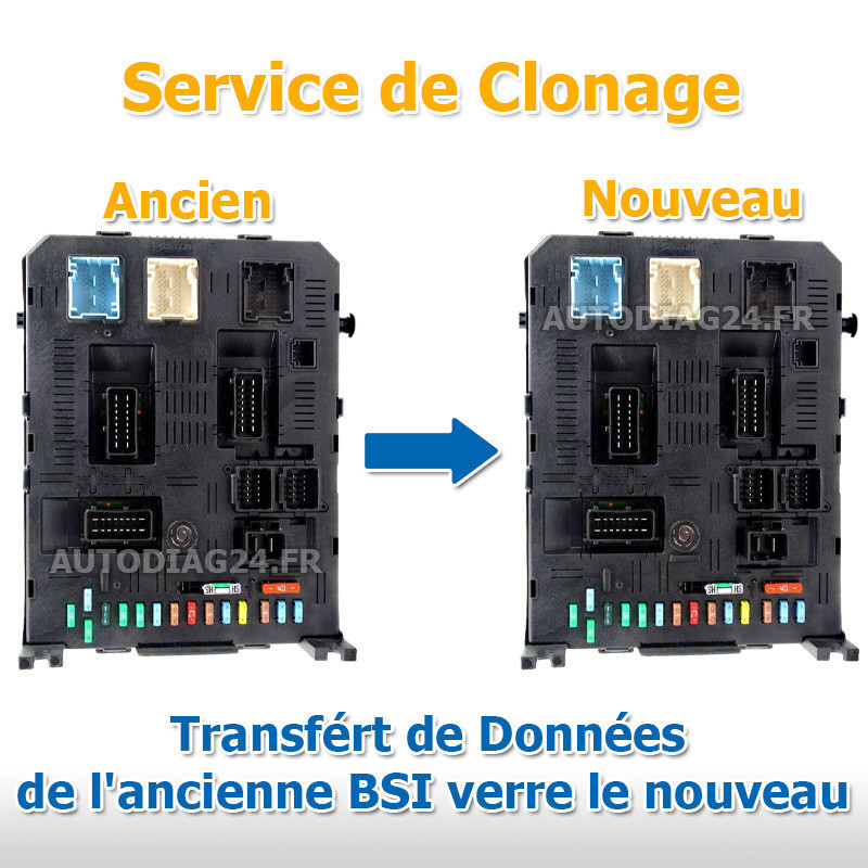 Citroën Peugeot BSI JC Johnson Controle BSI04EV-K0X | service de programmation Clonage ou vierge Citroën Peugeot BSI JC Johnson Controle BSI04EV-K0X | service de programmation Clonage ou vierge