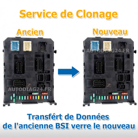 Citroën Peugeot BSI JC Johnson Controle BSI04EV-K0X | service de programmation Clonage ou vierge