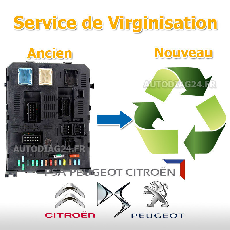 Boîtier De Servitude Intelligent (BSI) Vierge Pour Peugeot Expert, Réf. 966405908002 - Reconditionné