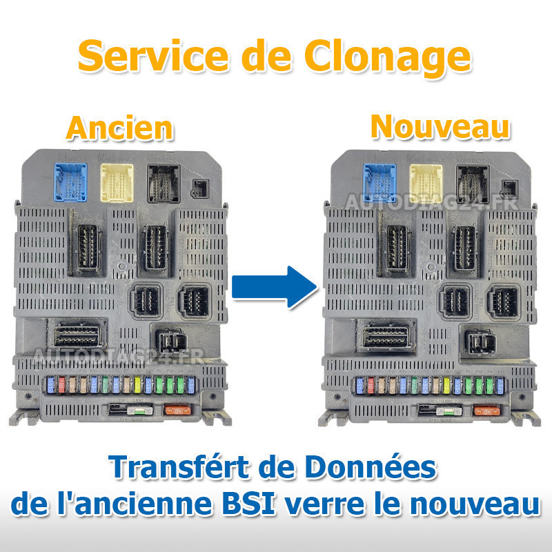 Citroën Peugeot BSI VALEO BSI2004-P0X-00 Service de programmation Clonage ou vierge