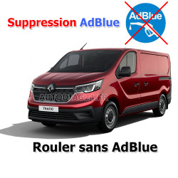 Suppression AdBlue Renault Trafic 3 de 2014 jusqu'à 2018