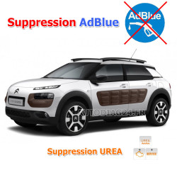 Suppression système AdBlue Urea Citroën C4 Cactus - 2014 a 2017