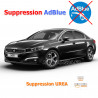 Suppression système AdBlue Urea Peugeot 508 Anne 2014 jusqu'à 2018