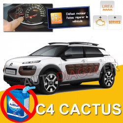 Suppression système AdBlue Urea Citroën C4 Cactus - 2014 a 2017